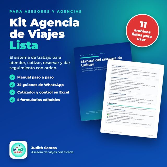 Portada del Kit Agencia de Viajes Lista